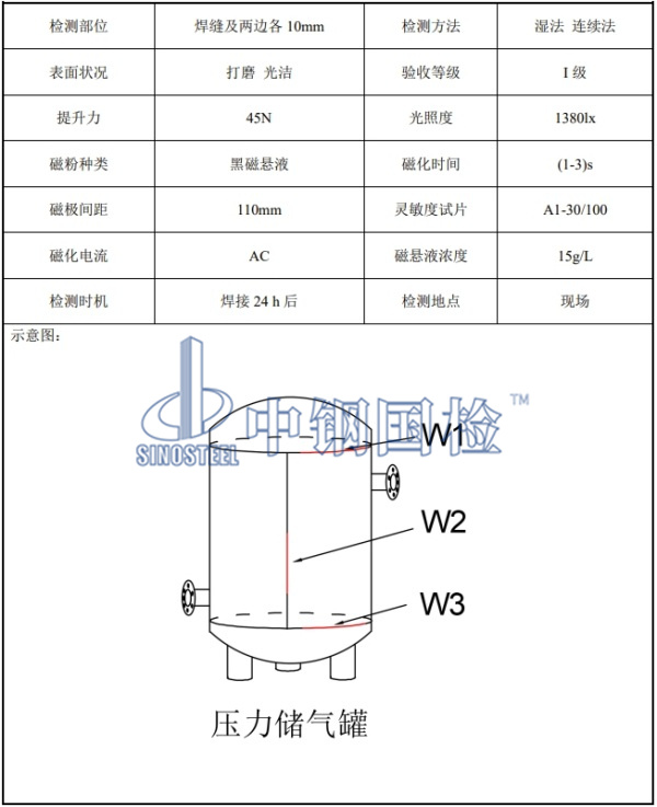 壓力儲氣罐檢測要求